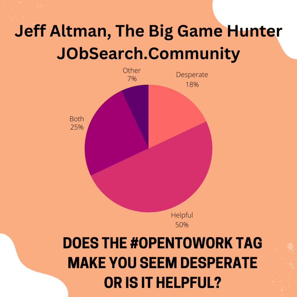 Does The #OpentoWork Tag Make You Seem Desperate or Is It Helpful?